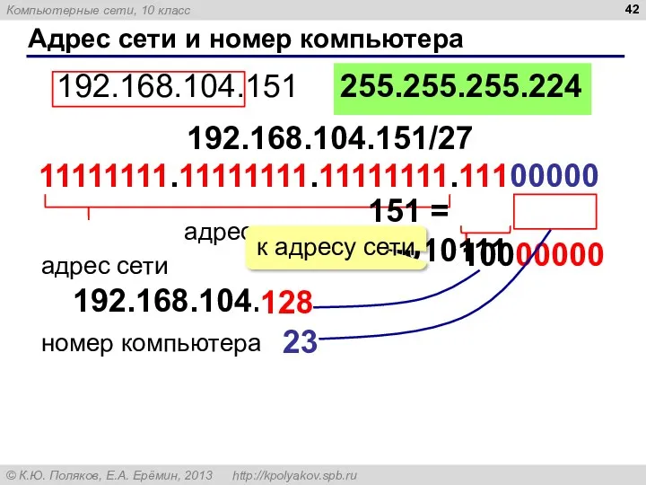 Адрес сети и номер компьютера 192.168.104.151 255.255.255.224 192.168.104.151/27 адрес сети 192.168.104.? адрес сети