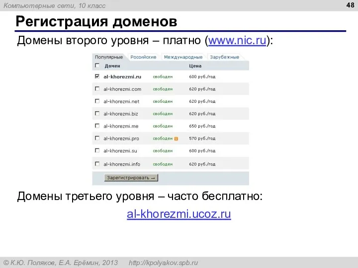 Регистрация доменов Домены второго уровня – платно (www.nic.ru): Домены третьего уровня – часто бесплатно: al-khorezmi.ucoz.ru
