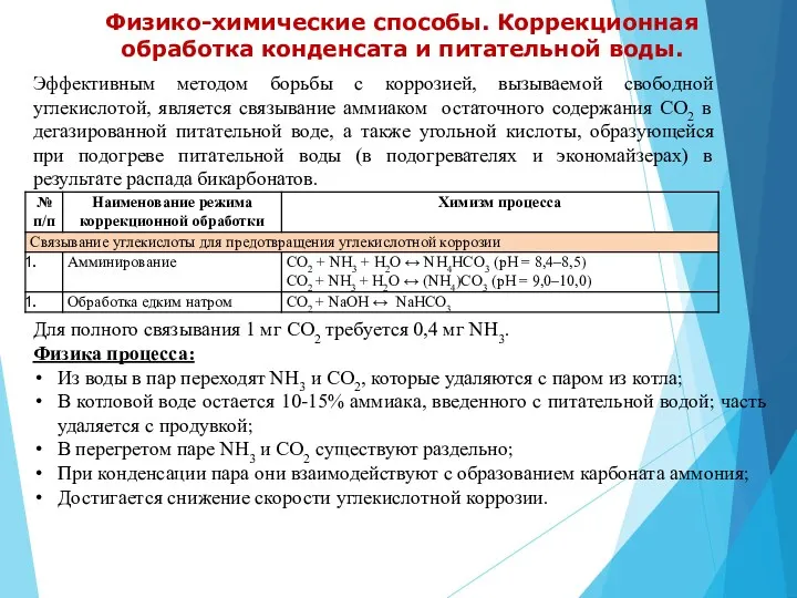 Физико-химические способы. Коррекционная обработка конденсата и питательной воды. Эффективным методом