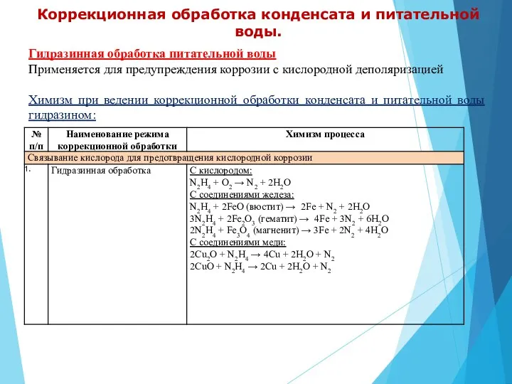 Коррекционная обработка конденсата и питательной воды. Гидразинная обработка питательной воды