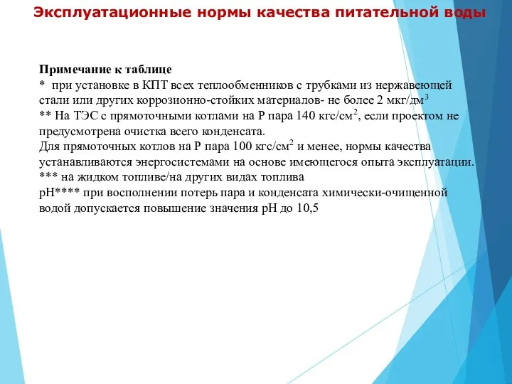 Эксплуатационные нормы качества питательной воды Примечание к таблице * при