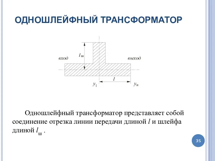 ОДНОШЛЕЙФНЫЙ ТРАНСФОРМАТОР Одношлейфный трансформатор представляет собой соединение отрезка линии передачи длиной l и