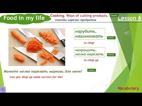 Food in my life Lesson 6 Vocabulary. Сooking. Ways of cutting products. Можете
