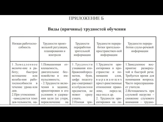 Научно-образовательный центр "Зияткер"