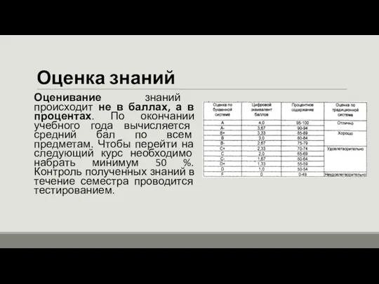 Оценка знаний Оценивание знаний происходит не в баллах, а в