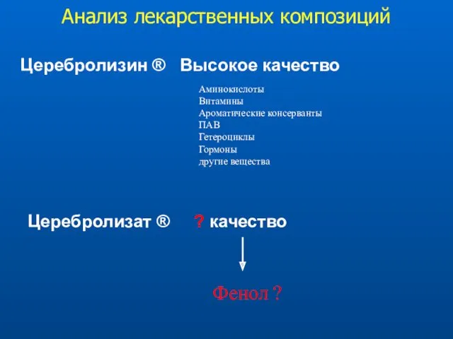 Анализ лекарственных композиций Церебролизин ® Высокое качество Аминокислоты Витамины Ароматические