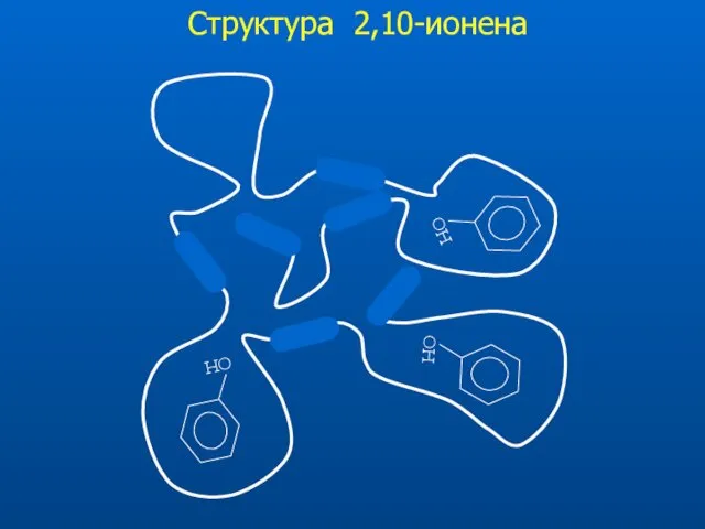 Структура 2,10-ионена