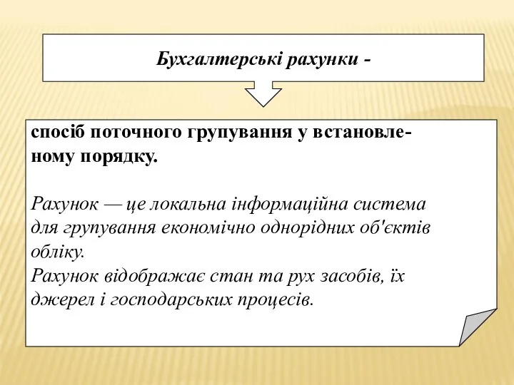 Бухгалтерські рахунки - спосіб поточного групування у встановле- ному порядку.