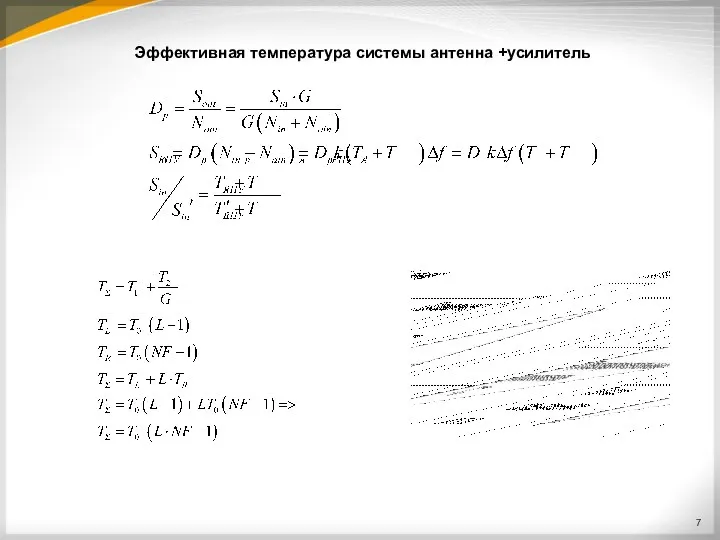 Эффективная температура системы антенна +усилитель