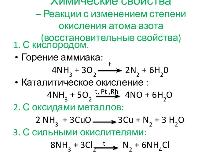 Химические свойства – Реакции с изменением степени окисления атома азота