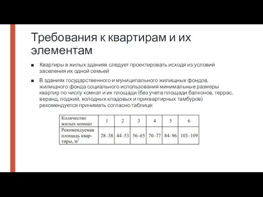 Требования к квартирам и их элементам Квартиры в жилых зданиях