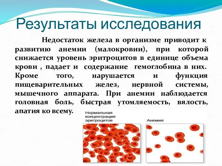 Результаты исследования Недостаток железа в организме приводит к развитию анемии