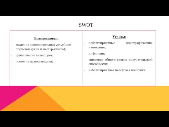 SWOT