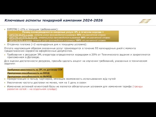 DIFOTAI (+2% к текущим требованиям): Отсрочка платежа (+2 календарных дня