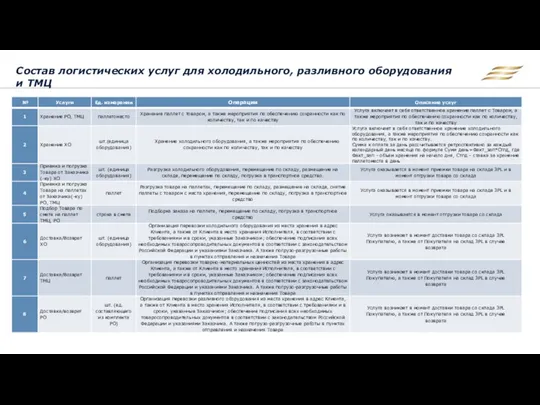 Состав логистических услуг для холодильного, разливного оборудования и ТМЦ