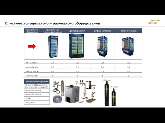 Описание холодильного и разливного оборудования