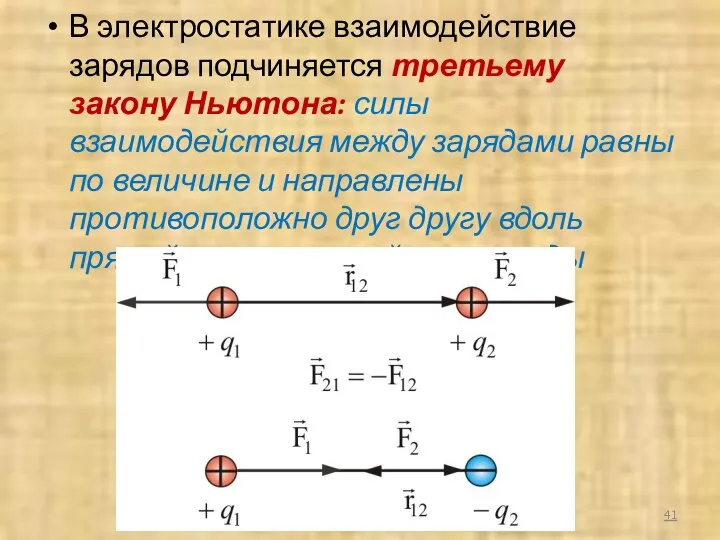 В электростатике взаимодействие зарядов подчиняется третьему закону Ньютона: силы взаимодействия