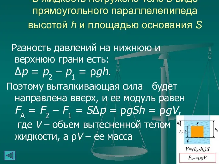 В жидкость погружено тело в виде прямоугольного параллелепипеда высотой h