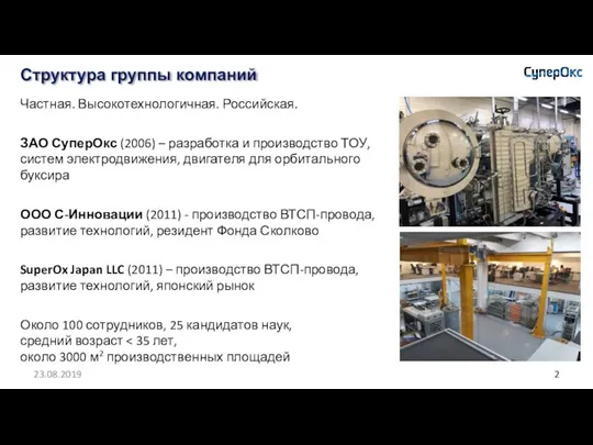 Структура группы компаний 23.08.2019