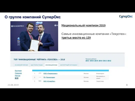 О группе компаний СуперОкс 23.08.2019