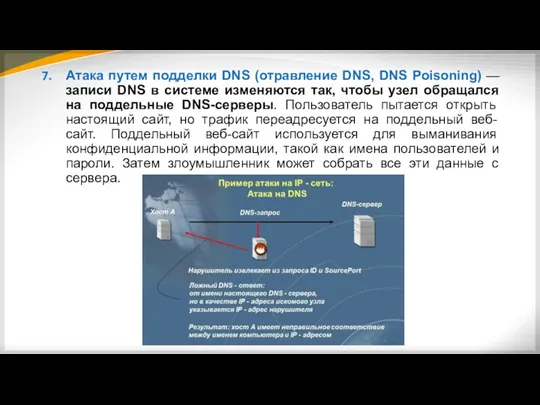 Атака путем подделки DNS (отравление DNS, DNS Poisoning) — записи