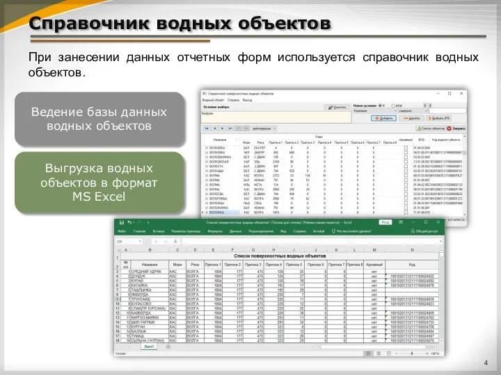 Справочник водных объектов Ведение базы данных водных объектов Выгрузка водных