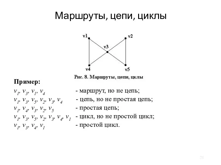 Маршруты, цепи, циклы Пример: v1, v3, v1, v4 - маршрут,