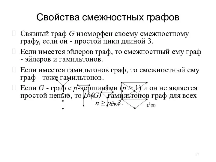 Свойства смежностных графов Связный граф G изоморфен своему смежностному графу,