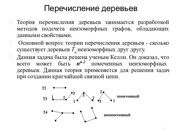 Перечисление деревьев Теория перечисления деревьев занимается разработкой методов подсчета неизоморфных