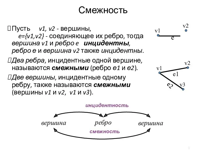 Смежность Пусть v1, v2 - вершины, e={v1,v2} - соединяющее их