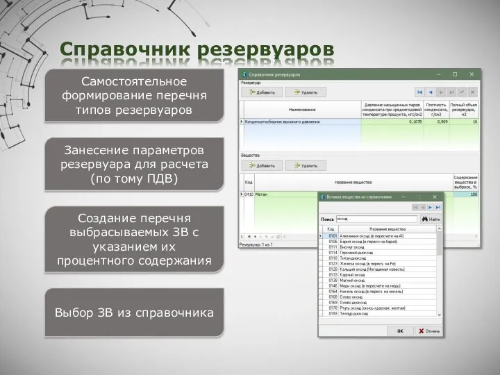 Справочник резервуаров Самостоятельное формирование перечня типов резервуаров Занесение параметров резервуара