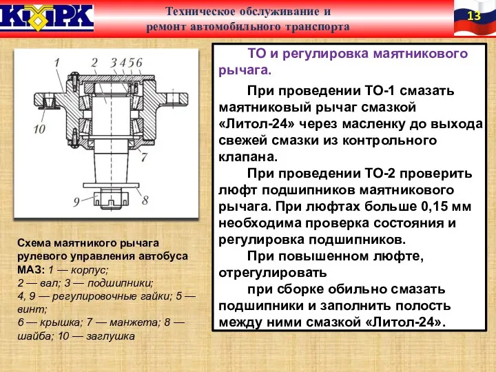 ТО и регулировка маятникового рычага. При проведении ТО-1 смазать маятниковый