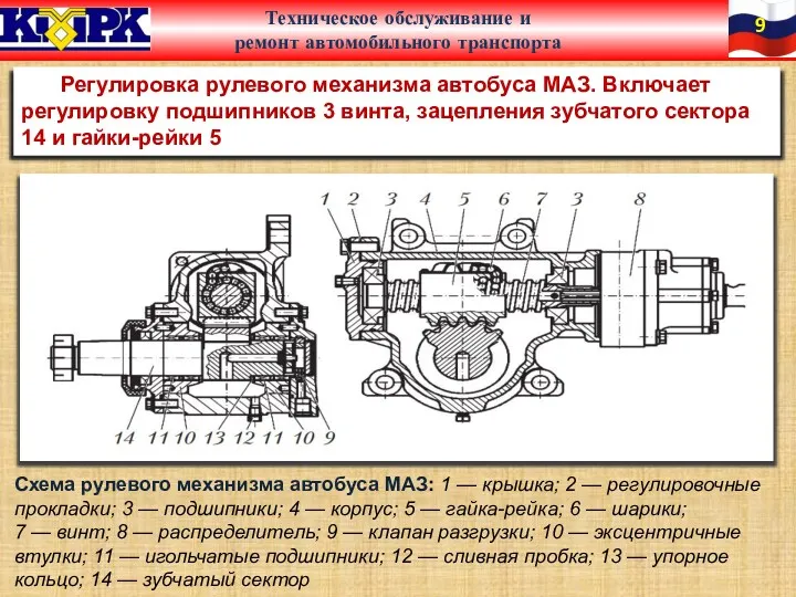 Регулировка рулевого механизма автобуса МАЗ. Включает регулировку подшипников 3 винта,