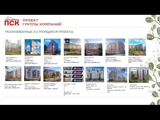 ЖК Славянка ( два дома) 1 029 квартир Дома сданы,