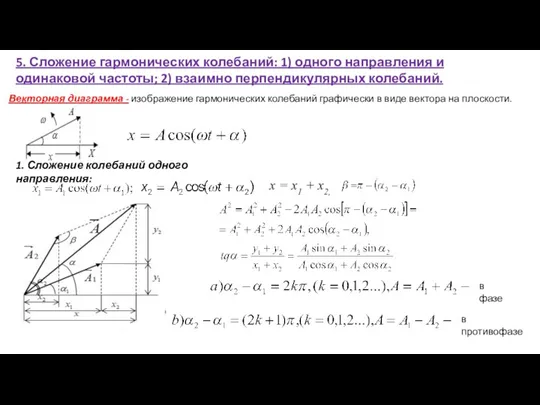5. Сложение гармонических колебаний: 1) одного направления и одинаковой частоты;