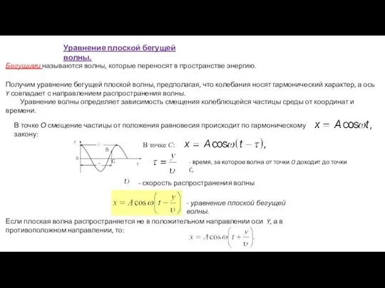 Уравнение плоской бегущей волны. Бегущими называются волны, которые переносят в