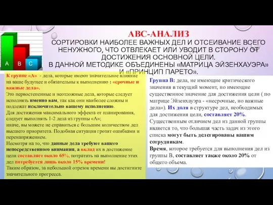 АВС-АНАЛИЗ СОРТИРОВКИ НАИБОЛЕЕ ВАЖНЫХ ДЕЛ И ОТСЕИВАНИЕ ВСЕГО НЕНУЖНОГО, ЧТО