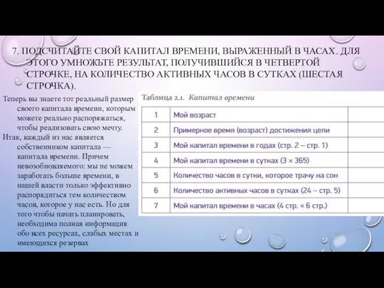 7. ПОДСЧИТАЙТЕ СВОЙ КАПИТАЛ ВРЕМЕНИ, ВЫРАЖЕННЫЙ В ЧАСАХ. ДЛЯ ЭТОГО