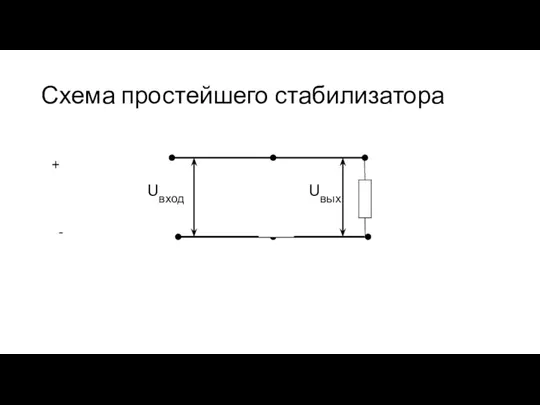 Схема простейшего стабилизатора + - Uвход Uвых