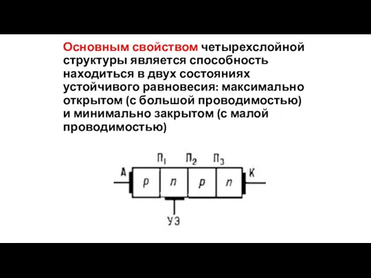 Основным свойством четырехслойной структуры является способность находиться в двух состояниях