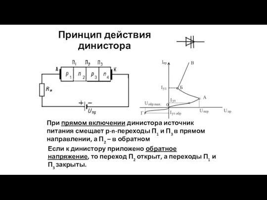 Принцип действия динистора При прямом включении динистора источник питания смещает