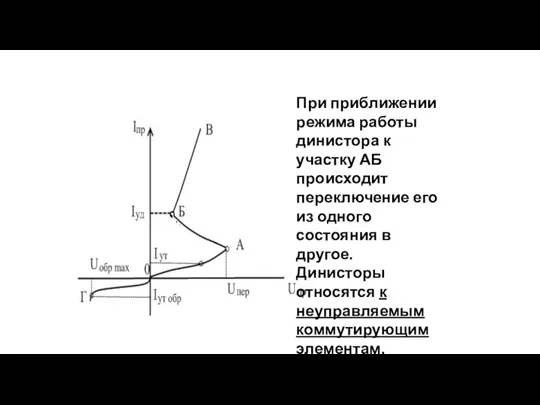 При приближении режима работы динистора к участку АБ происходит переключение