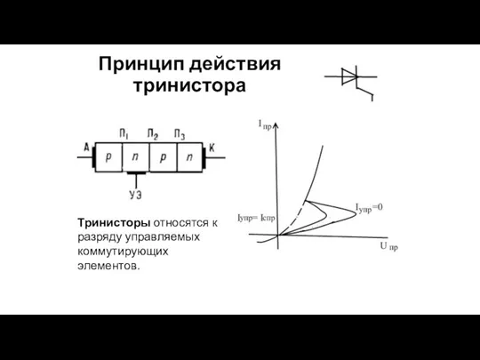 Принцип действия тринистора Тринисторы относятся к разряду управляемых коммутирующих элементов.