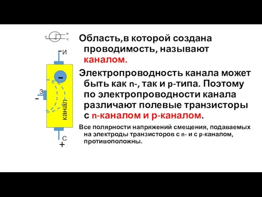 Область,в которой создана проводимость, называют каналом. Электропроводность канала может быть