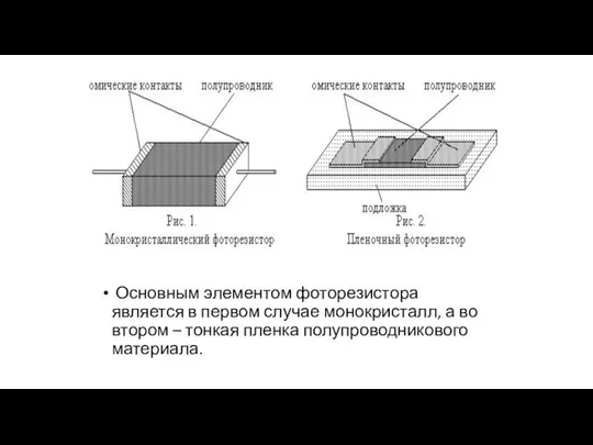 Основным элементом фоторезистора является в первом случае монокристалл, а во втором – тонкая пленка полупроводникового материала.