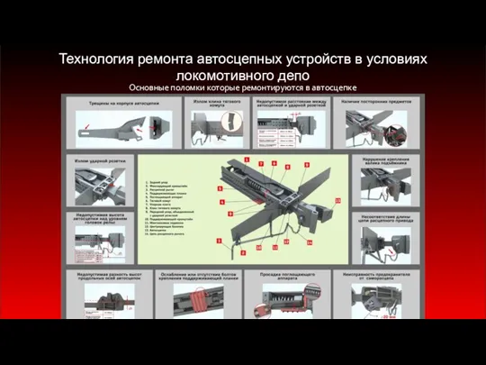 Технология ремонта автосцепных устройств в условиях локомотивного депо Основные поломки которые ремонтируются в автосцепке