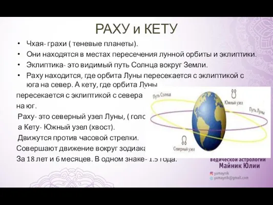 РАХУ и КЕТУ Чхая- грахи ( теневые планеты). Они находятся