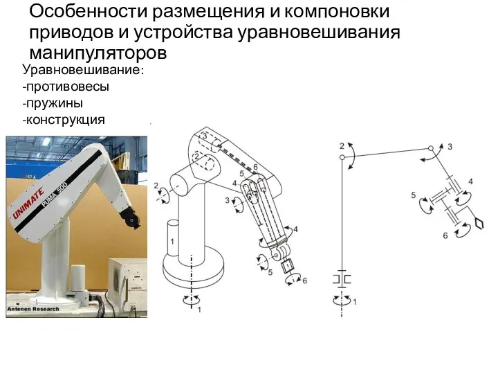 Особенности размещения и компоновки приводов и устройства уравновешивания манипуляторов Уравновешивание: -противовесы -пружины -конструкция