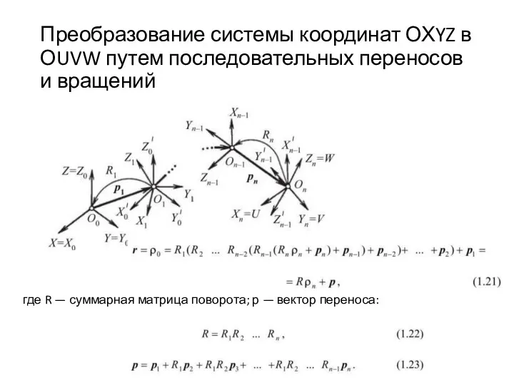 Преобразование системы координат ОХYZ в ОUVW путем последовательных переносов и