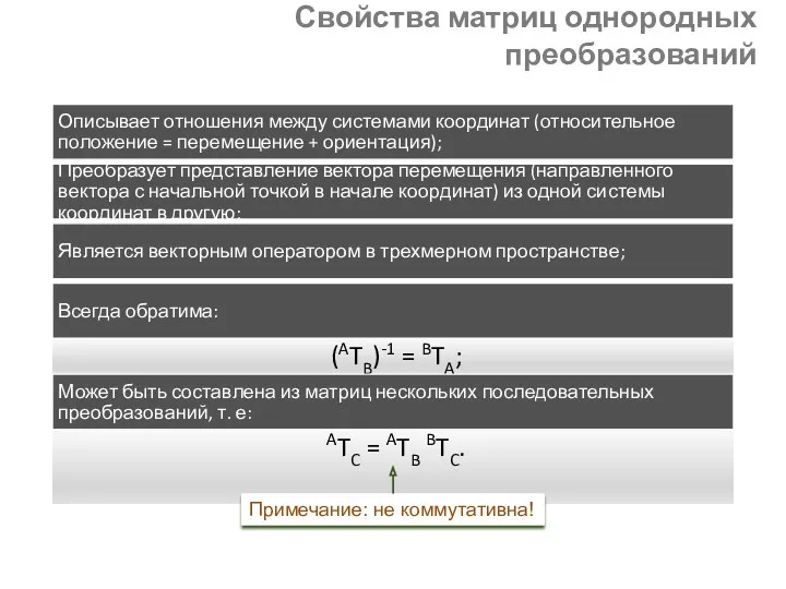 Свойства матриц однородных преобразований Примечание: не коммутативна!